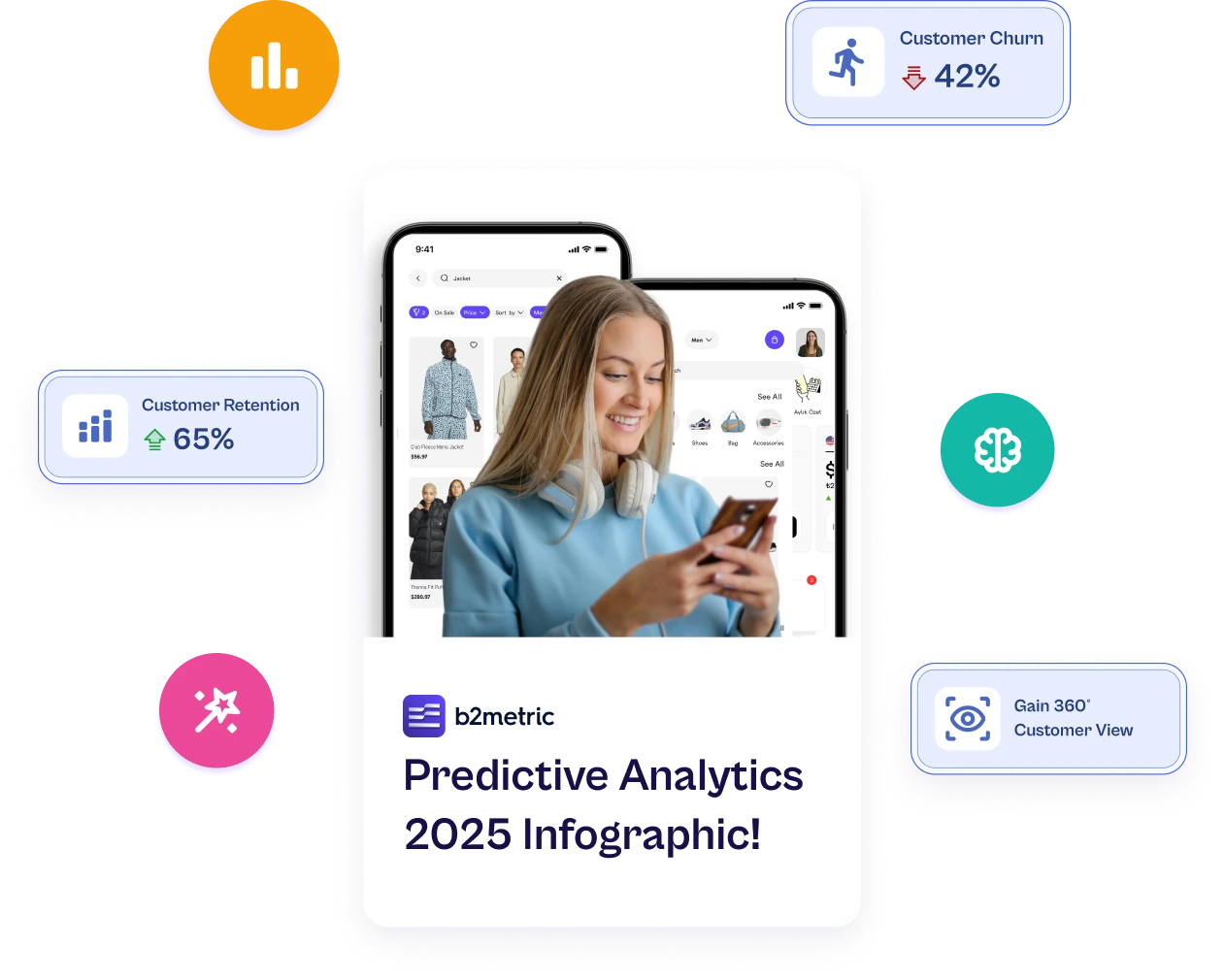 Preview of the Predictive Analytics 2025 infographic.