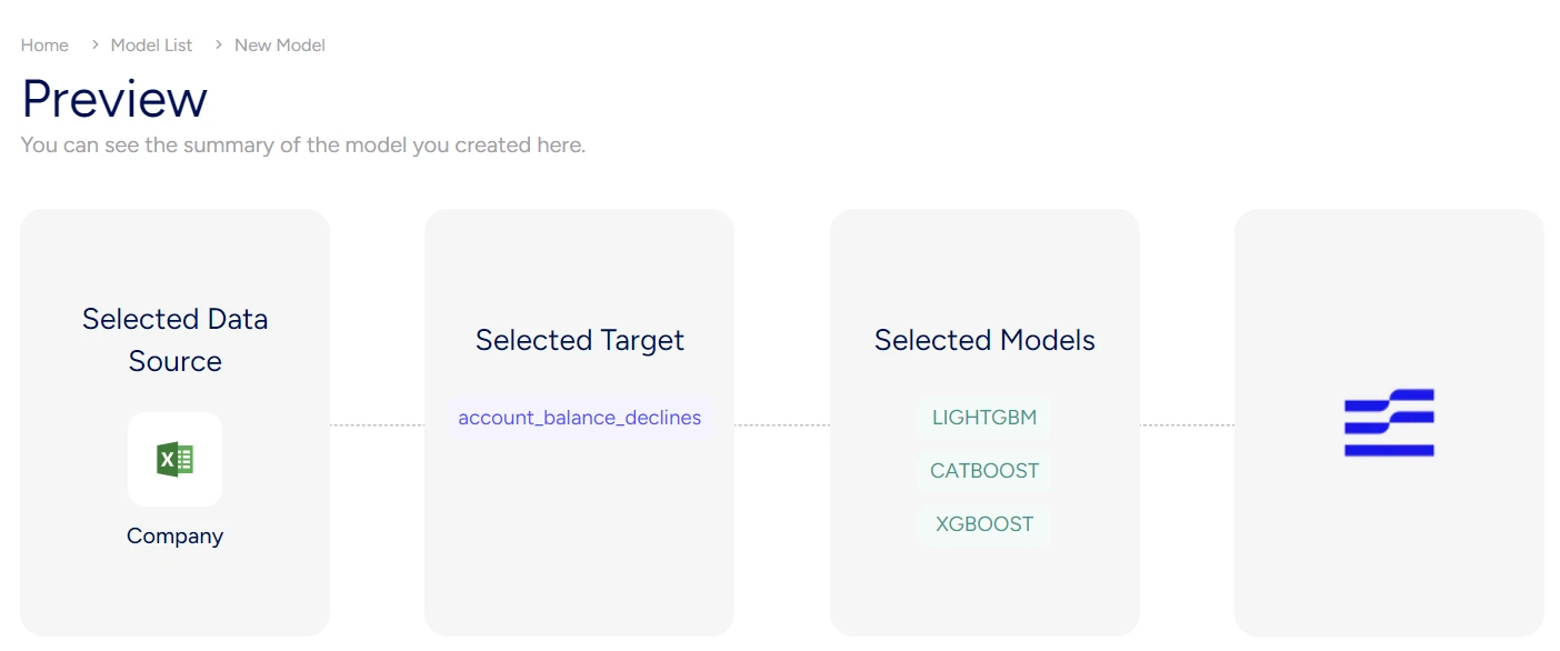 Model preview listing the selected data source, target and models