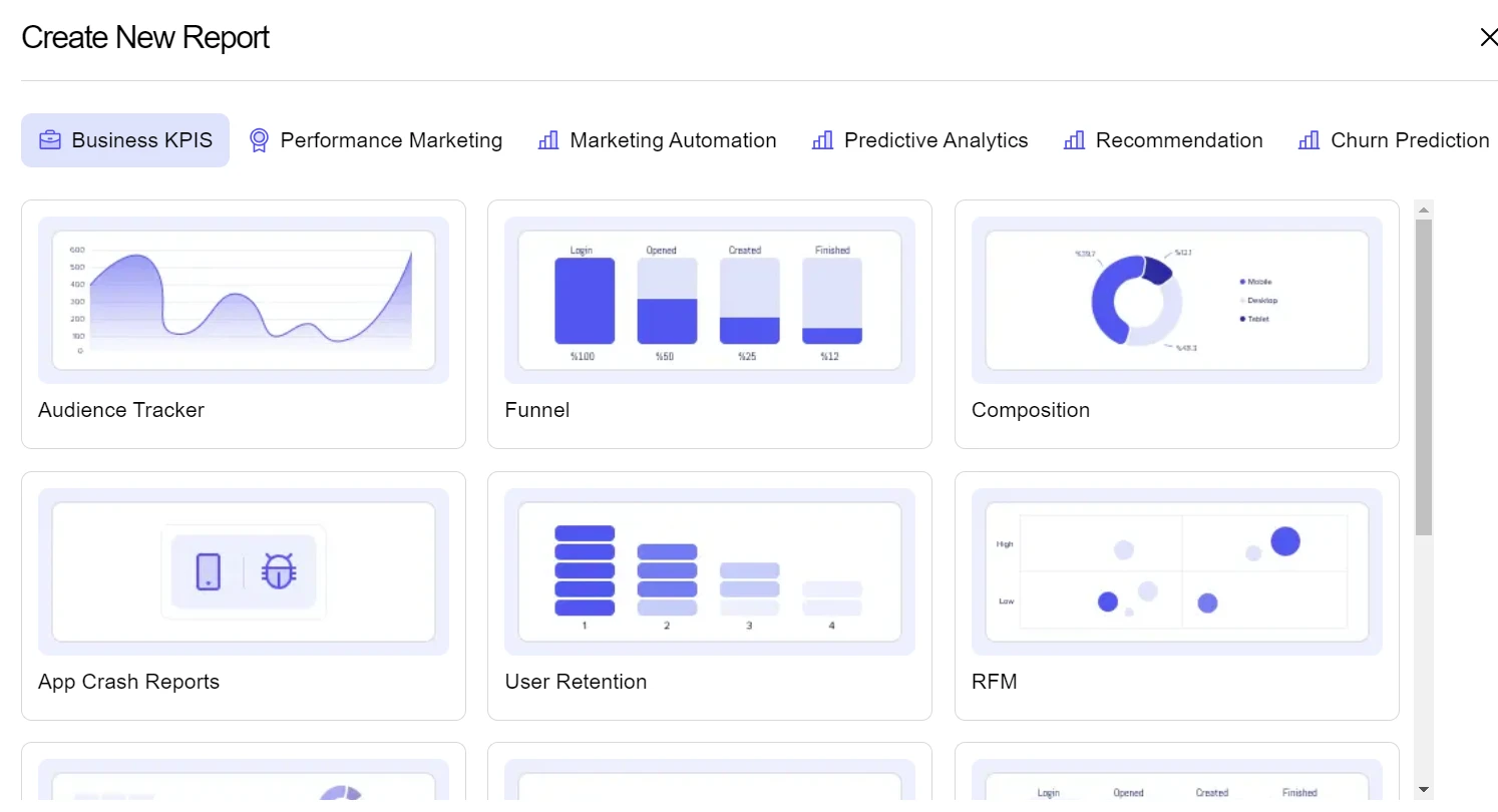 Create-report menu with audience tracker, funnel, retention and RFM reports