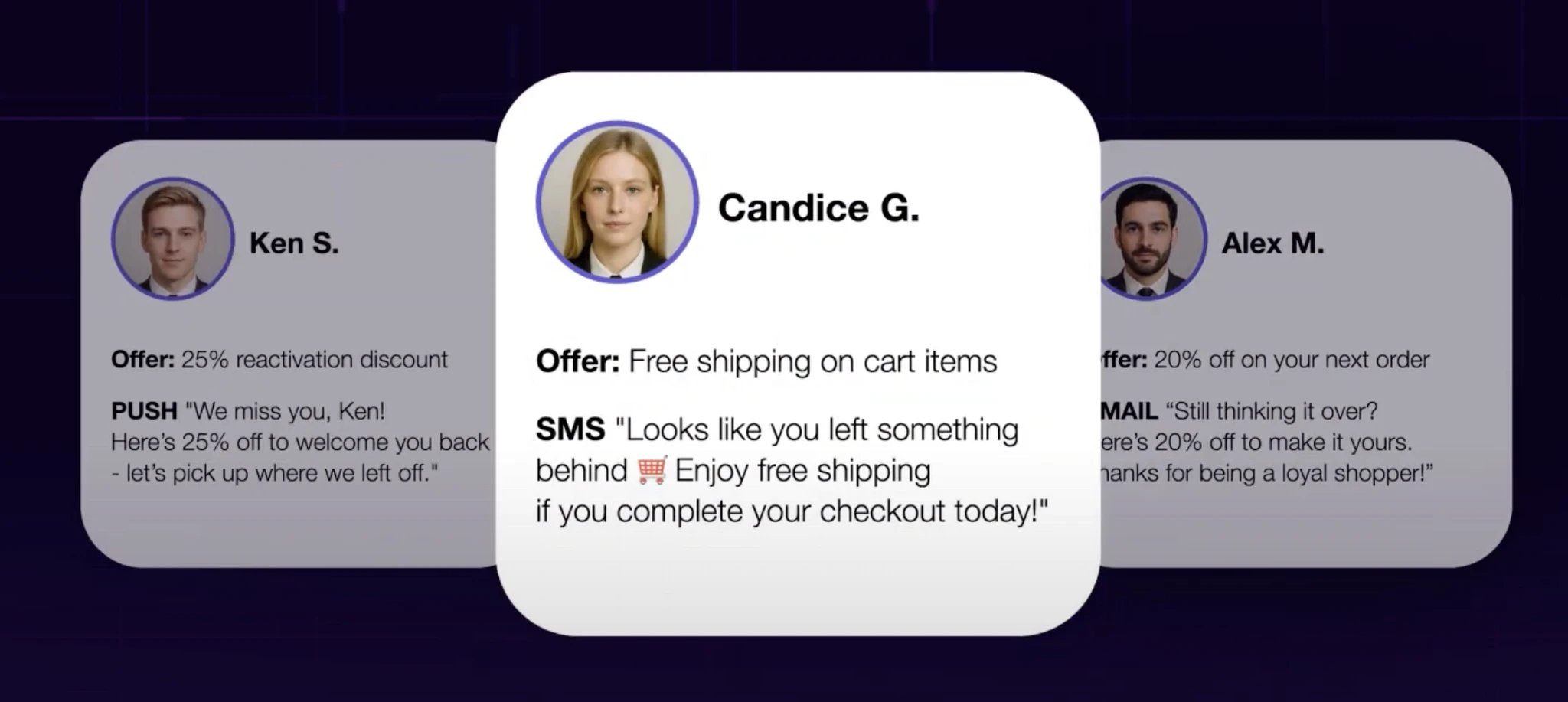Three customer cards, each with a personalised retention offer and the channel it goes out on.