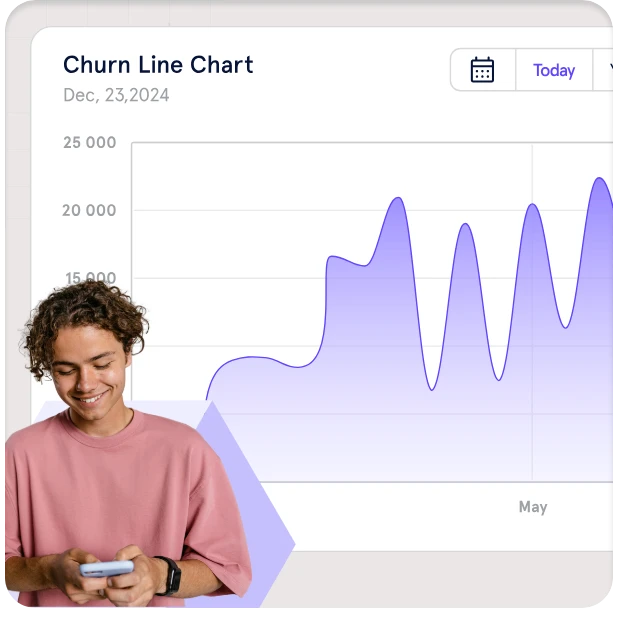 Churn line chart report