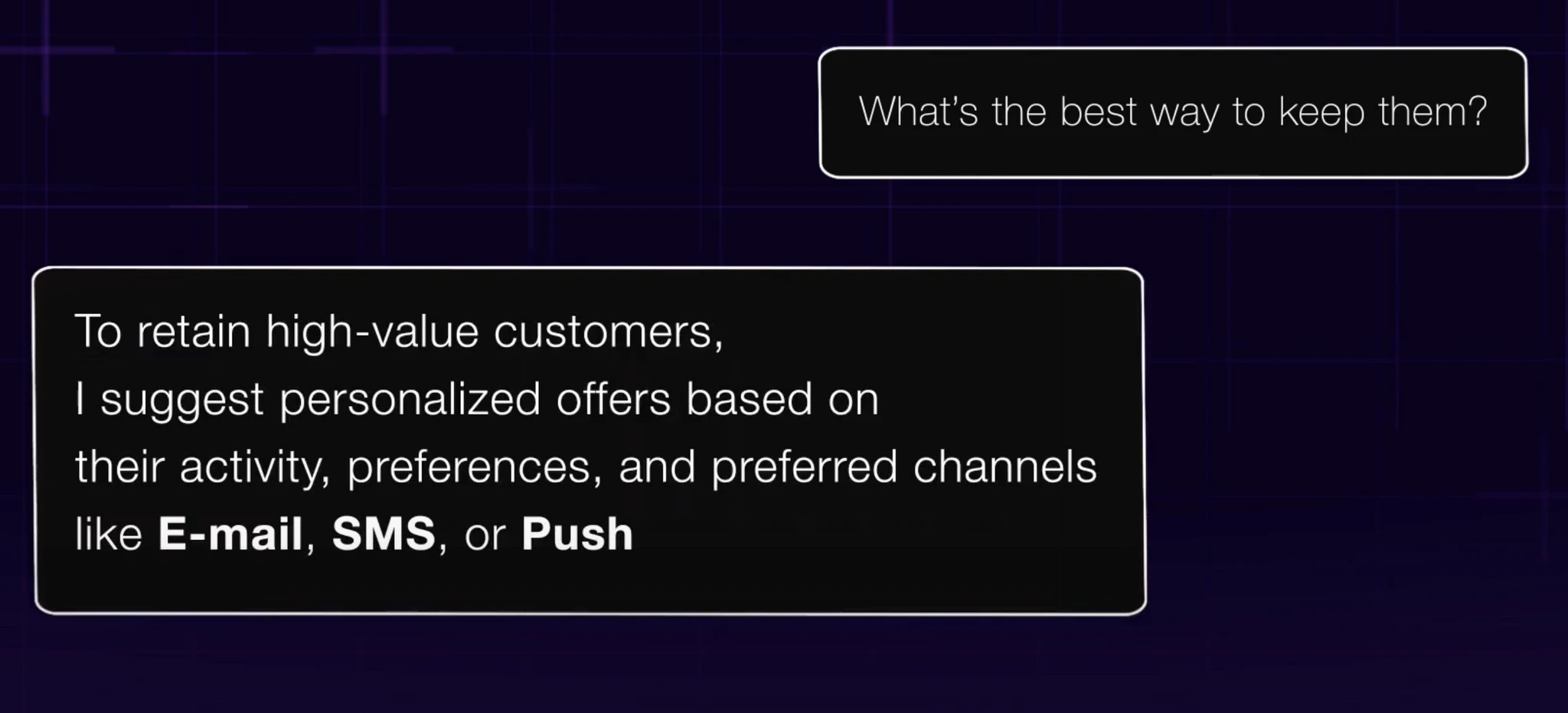 Chat exchange in which ChurnShield suggests personalised offers over e-mail, SMS or push.